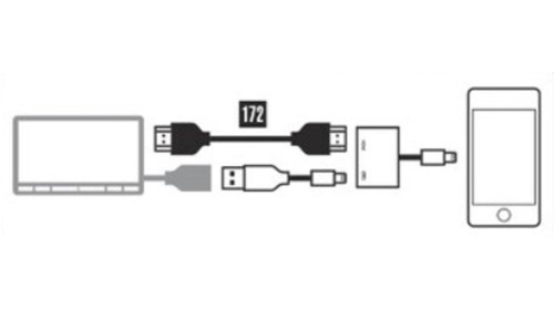 HDMI接続ケーブル【純正品】